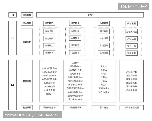 基于智能数据建模的德甲赛事分析系统优化研究